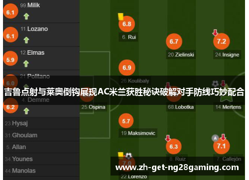 吉鲁点射与莱奥倒钩展现AC米兰获胜秘诀破解对手防线巧妙配合