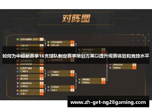 如何为中超新赛季16支球队制定赛事策划方案以提升观赛体验和竞技水平
