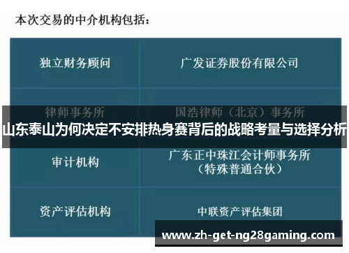 山东泰山为何决定不安排热身赛背后的战略考量与选择分析