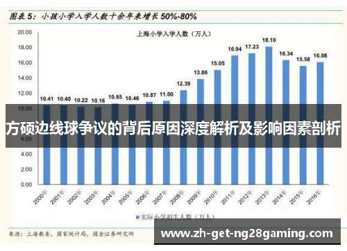 方硕边线球争议的背后原因深度解析及影响因素剖析