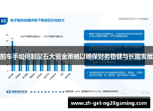 前车手如何制定五大资金策略以确保财务稳健与长期发展