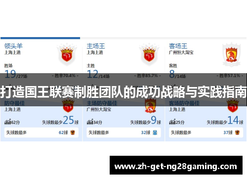 打造国王联赛制胜团队的成功战略与实践指南