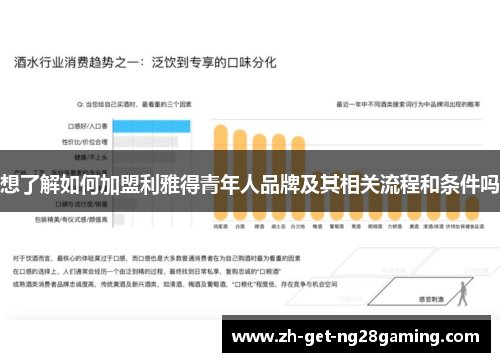 想了解如何加盟利雅得青年人品牌及其相关流程和条件吗