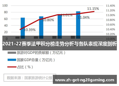 2021-22赛季法甲积分榜走势分析与各队表现深度剖析