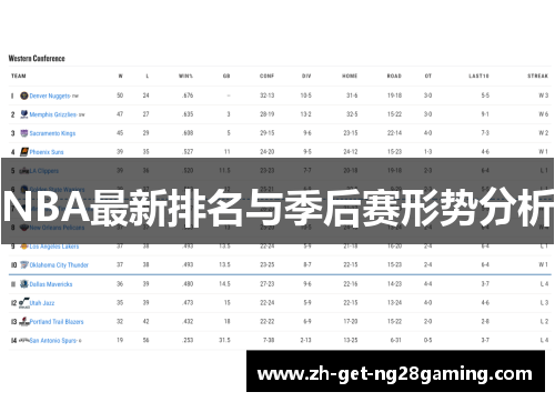 NBA最新排名与季后赛形势分析