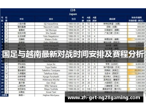 国足与越南最新对战时间安排及赛程分析