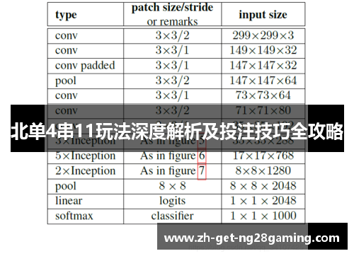 北单4串11玩法深度解析及投注技巧全攻略
