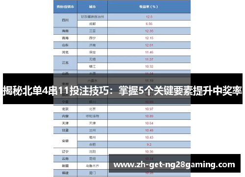 揭秘北单4串11投注技巧：掌握5个关键要素提升中奖率