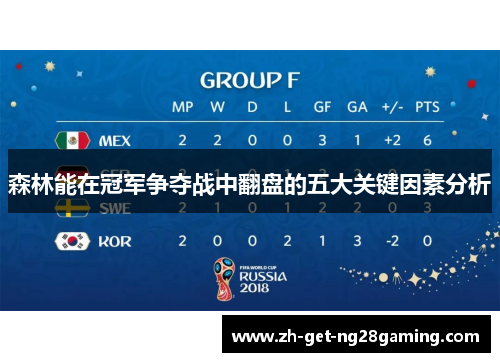 森林能在冠军争夺战中翻盘的五大关键因素分析