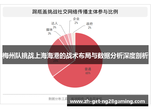 梅州队挑战上海海港的战术布局与数据分析深度剖析