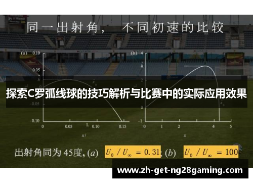 探索C罗弧线球的技巧解析与比赛中的实际应用效果