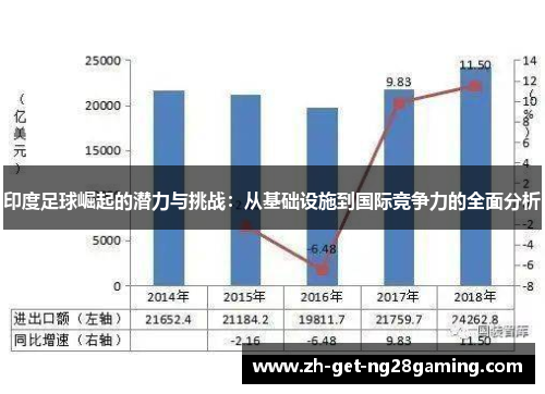 印度足球崛起的潜力与挑战：从基础设施到国际竞争力的全面分析