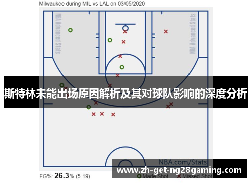 斯特林未能出场原因解析及其对球队影响的深度分析