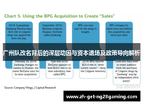 广州队改名背后的深层动因与资本退场及政策导向解析