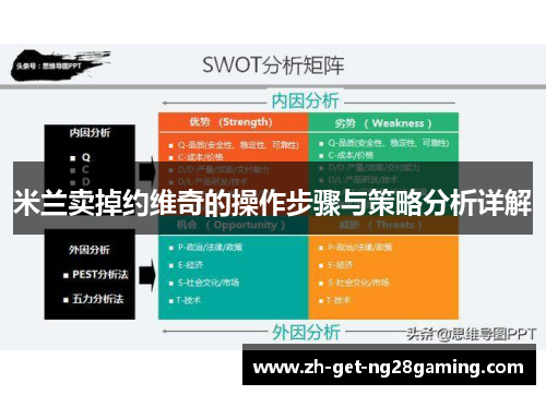 米兰卖掉约维奇的操作步骤与策略分析详解