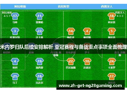 米内罗归队后续安排解析 亚冠赛程与备战重点事项全面梳理