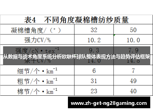 从数据与战术角度系统分析欧联杯球队整体表现方法与趋势评估框架