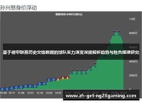 基于德甲联赛历史交锋数据的球队实力演变深度解析趋势与胜负规律研究