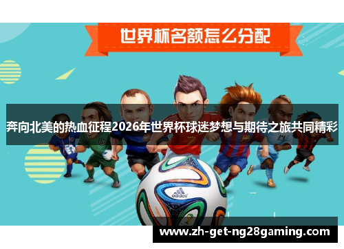 奔向北美的热血征程2026年世界杯球迷梦想与期待之旅共同精彩