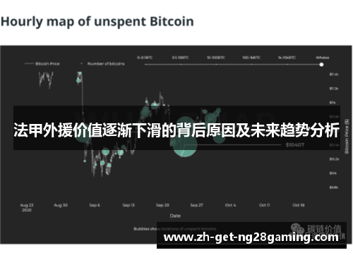 法甲外援价值逐渐下滑的背后原因及未来趋势分析
