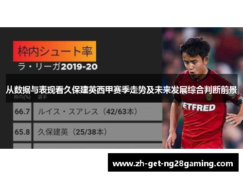 从数据与表现看久保建英西甲赛季走势及未来发展综合判断前景